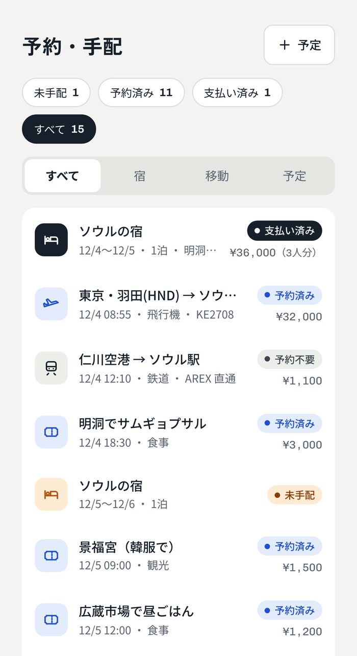予約・手配の一覧（未手配が橙色）