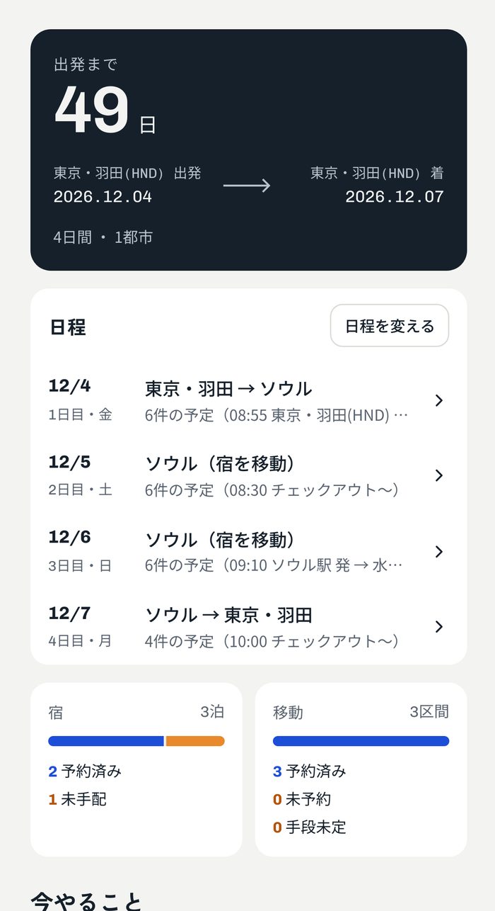 ホーム(出発までの日数と今やること)